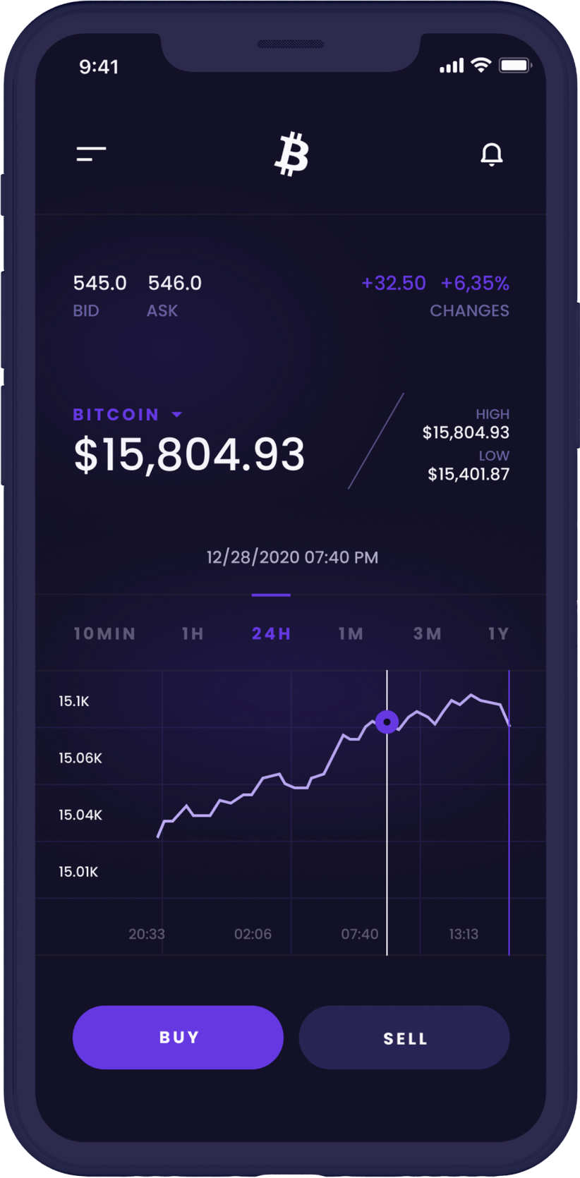 Trading Platform