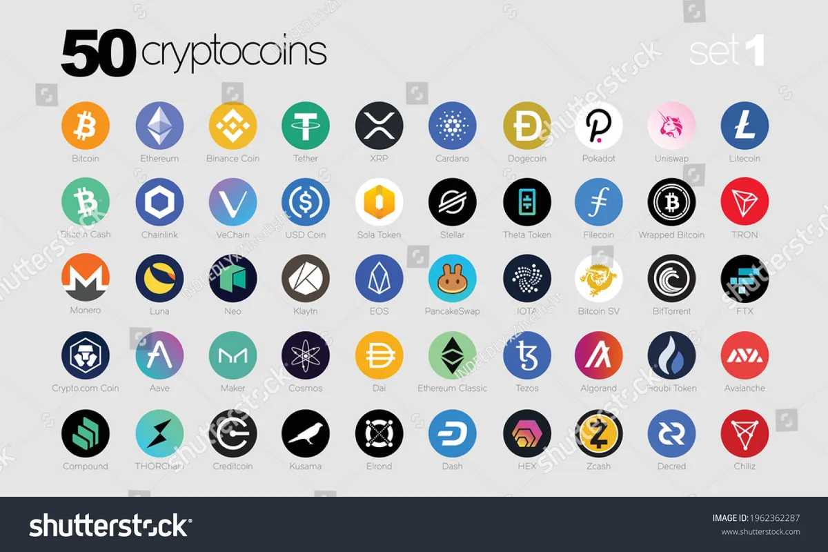 Assets traded cryptocurrency exchange variety