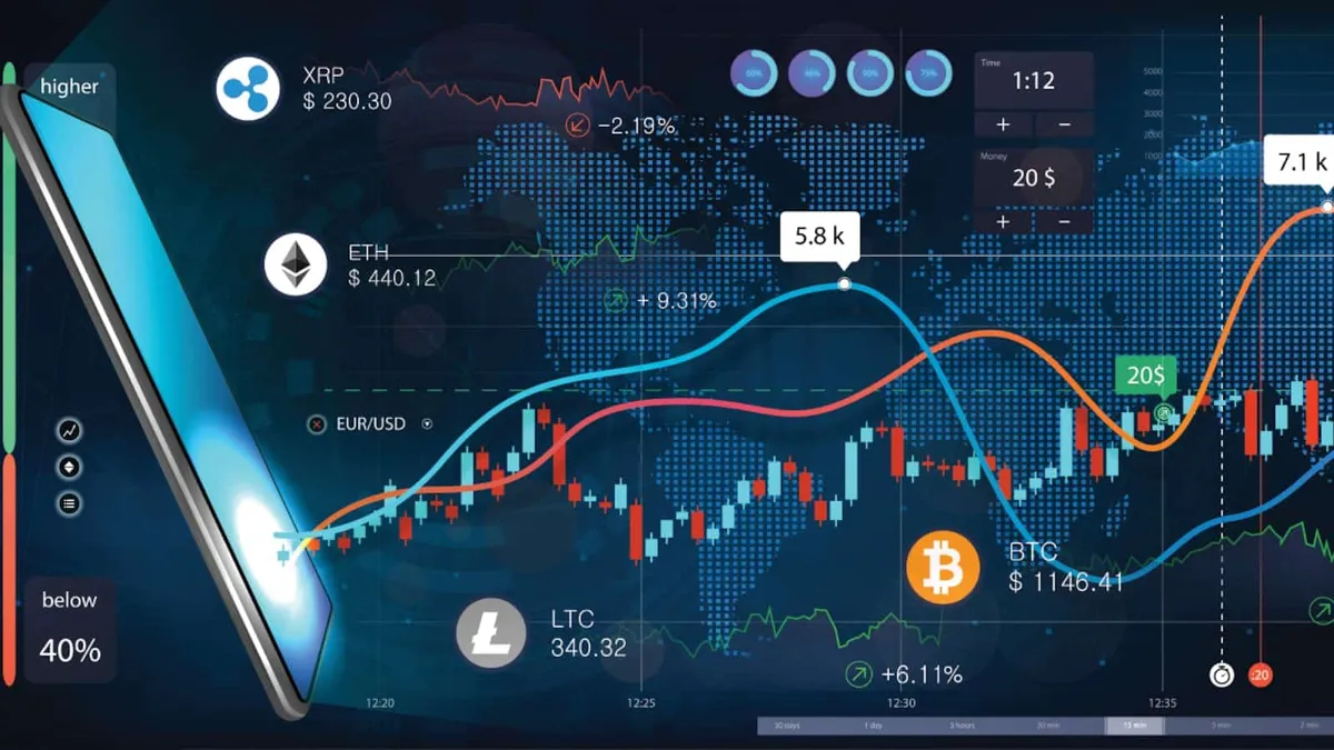 Account security checklist cryptocurrency exchange
